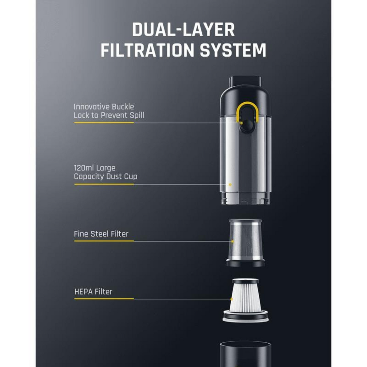 Lyron™ Car Vacuum V8