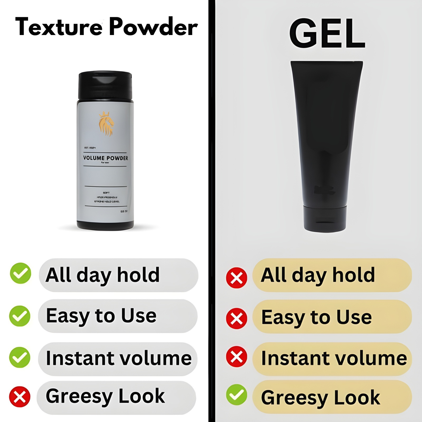 Texture Powder for Men