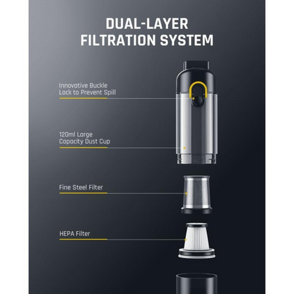 Lyron™ Car Vacuum V8